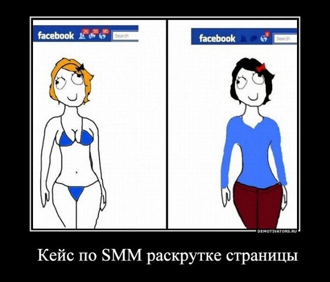 Обязательно прикрепляйте изображения к постам